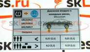 Информационная табличка о рекомендуемом давлении в шинах для Лада Веста седан