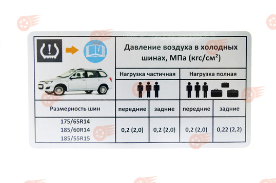 Наклейка информационная о рекомендуемом давлении в шинах на Лада Калина 2 универсал, Гранта FL универсал_1